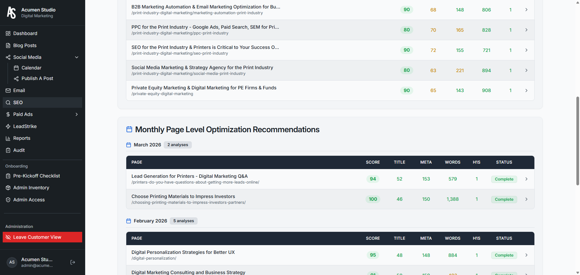 SEO page optimization